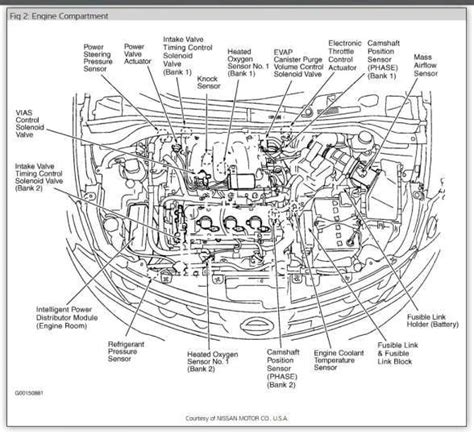 2003 nissan murano engine diagram 